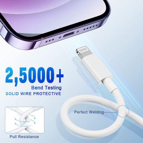 USB-C 20W PD Adapter with Cable – Fast Charger Kit for iPhone 11-14 & More