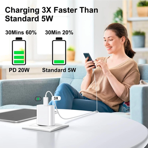 USB-C 20W PD Adapter with Cable – Fast Charger Kit for iPhone 11-14 & More