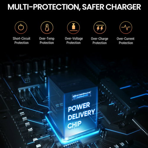 USB-C 20W PD Adapter with Cable – Fast Charger Kit for iPhone 11-14 & More