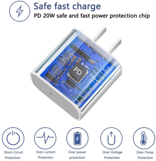 USB-C 20W PD Adapter with Cable – Fast Charger Kit for iPhone 11-14 & More