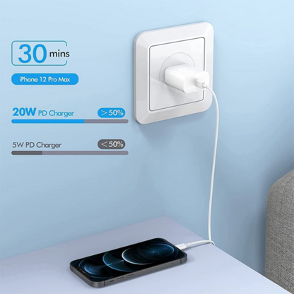 USB-C 20W PD Adapter with Cable – Fast Charger Kit for iPhone 11-14 & More