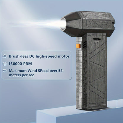 High-Speed Mini Jet Fan Blower – 130,000 RPM Turbo Air Duster & Multipurpose Portable Blower
