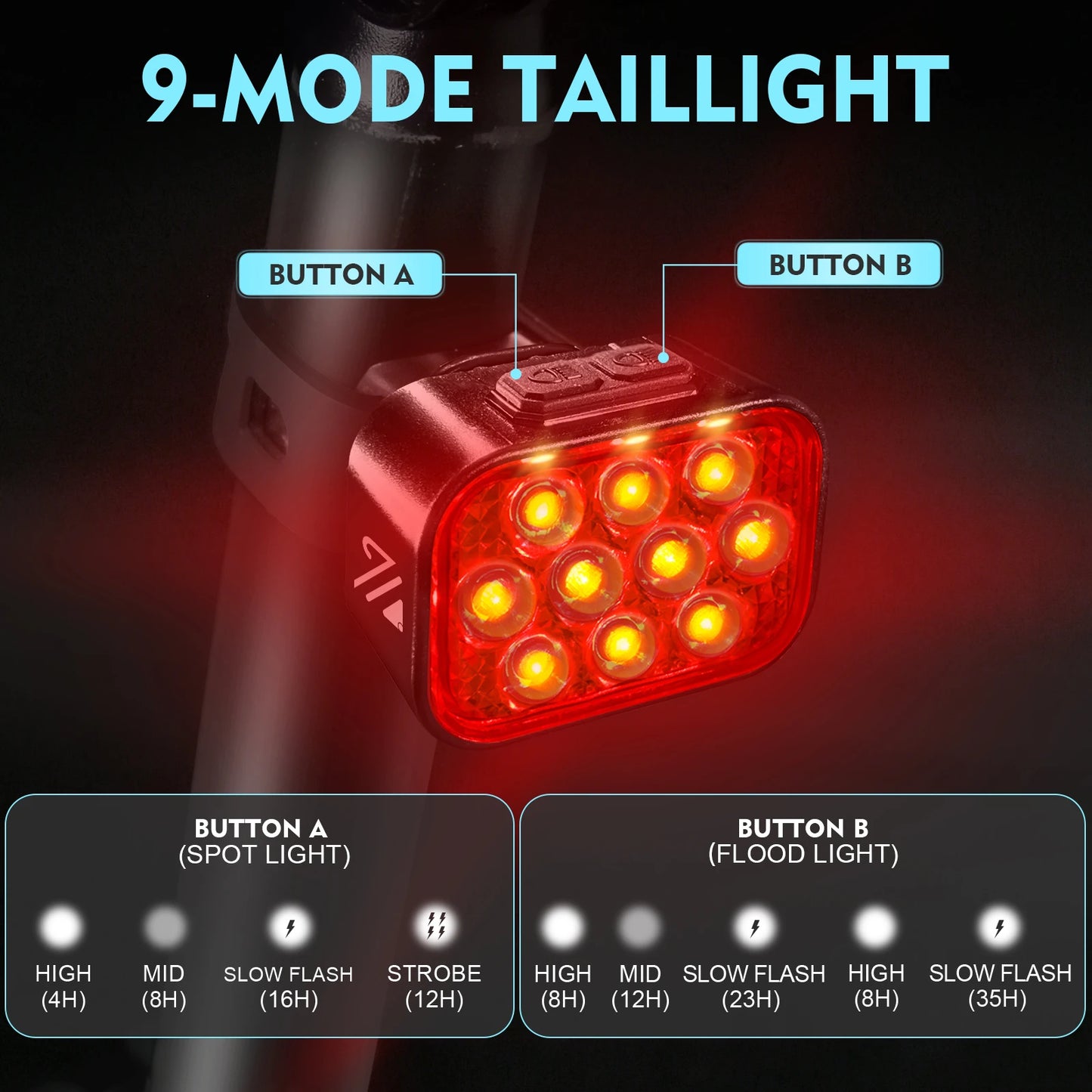 BUCKLOS Bicycle Front Rear Light Set USB Charge Headlight Light Waterproof MTB Taillight LED Cycling Lantern Lamp Bike Parts