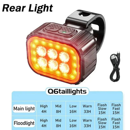 BUCKLOS Bicycle Front Rear Light Set USB Charge Headlight Light Waterproof MTB Taillight LED Cycling Lantern Lamp Bike Parts
