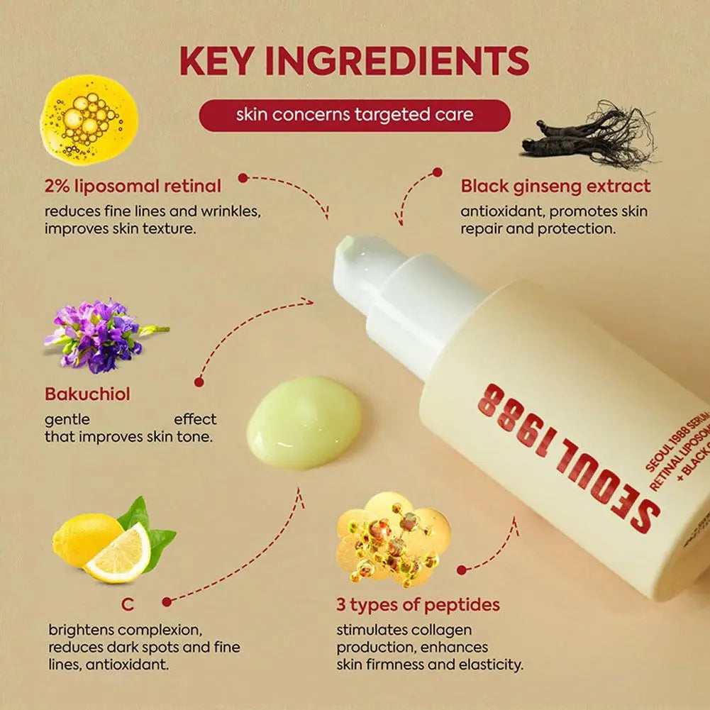 Conjunto de cuidados da pele coreano SEUL 1988 - Creme de olhos com retinol, sérum com ginseng e niacinamida, produto de limpeza, branqueia linhas finas e olheiras